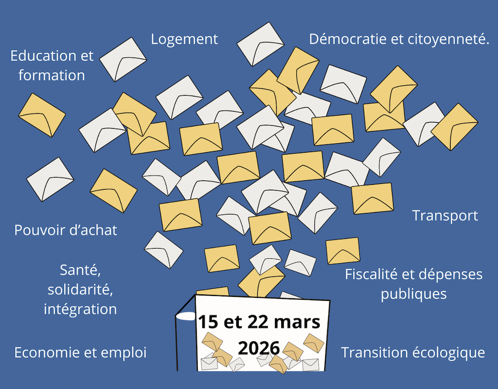 elections-municipales-parlons-en
