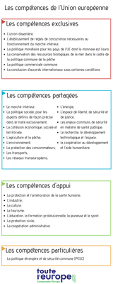 Les competences de l UE3
